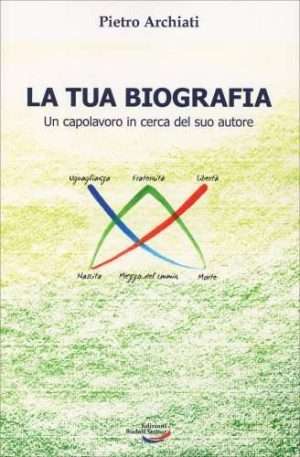 Spiritualità - La tua biografia P. Archiati Libreria Rotondi