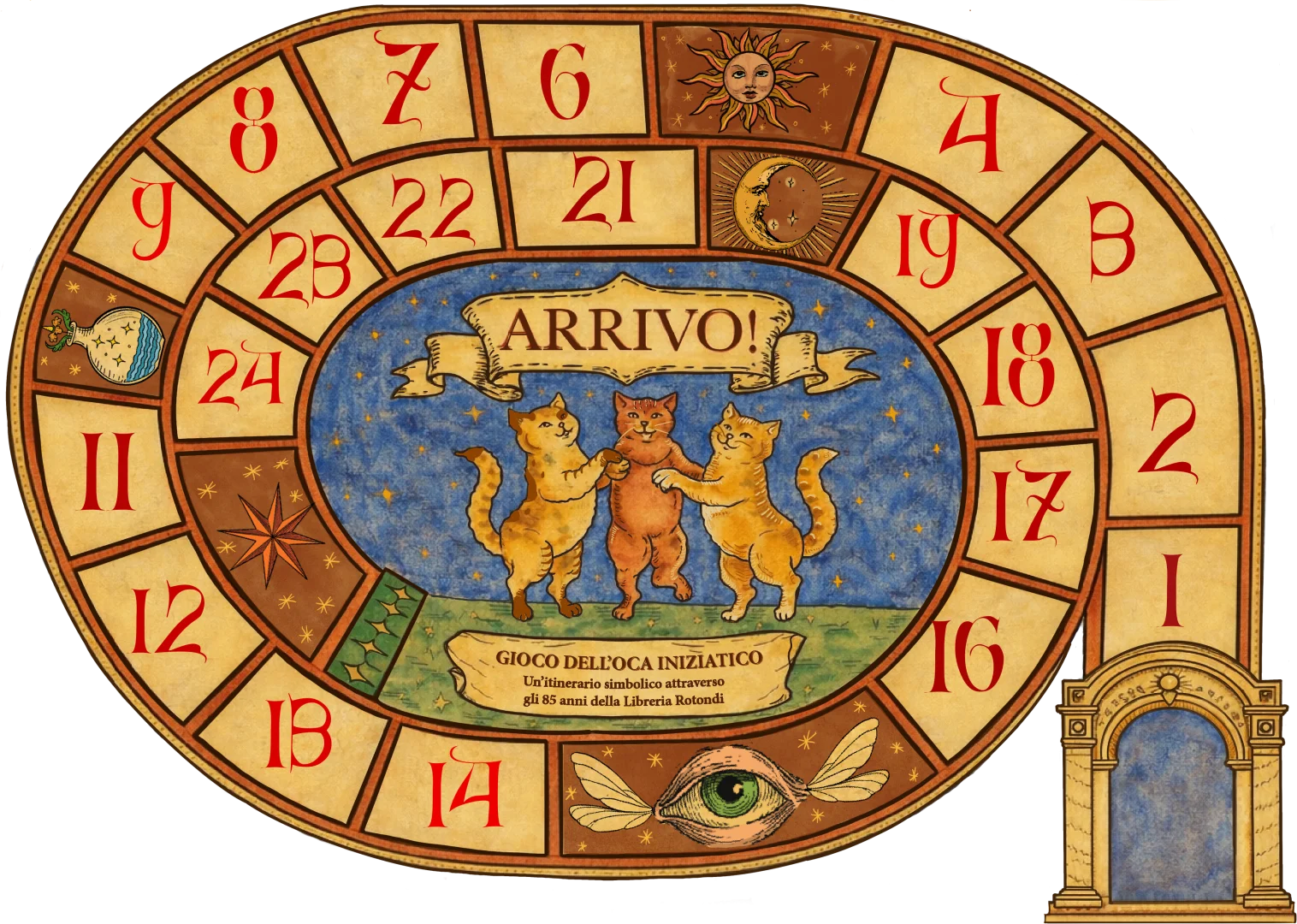 Il tabellone del Gioco dell'Oca Iniziatico: una spirale di 26 caselle illustrate in stile antico, con la Porta d'ingresso, il Sole, la Luna, la Visione e l'Arrivo al centro
